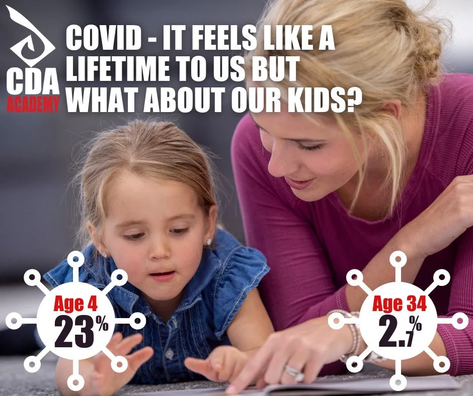 COVID - WHAT EFFECT IS IT HAVING ON OUR CHILDREN?