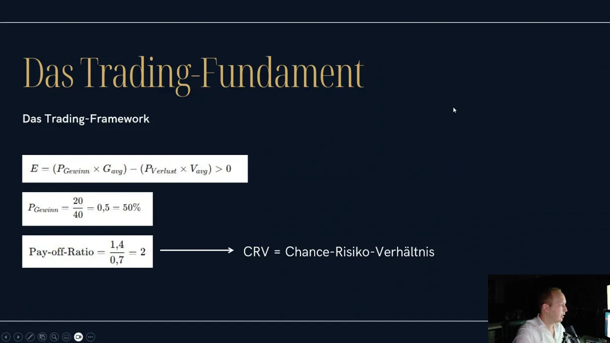 Modul 1 von Finanzkraft Trading Starter Kostenlos Trading lernen
