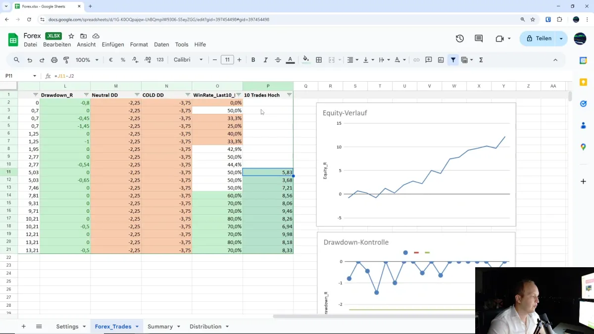 Modul 2 von Finanzkraft Trading Starter Kostenlos Trading lernen