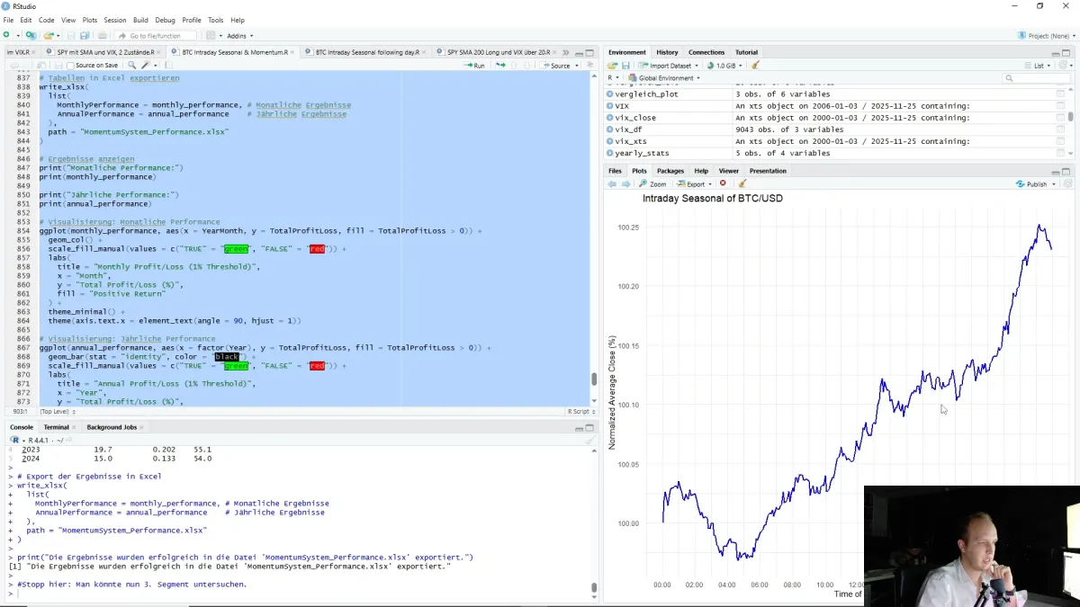 Modul 1 von Finanzkraft Trading Starter Kostenlos Trading lernen