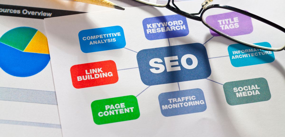 SEO for Doctors: A Search Engine Optimization  Quick-Start Guide