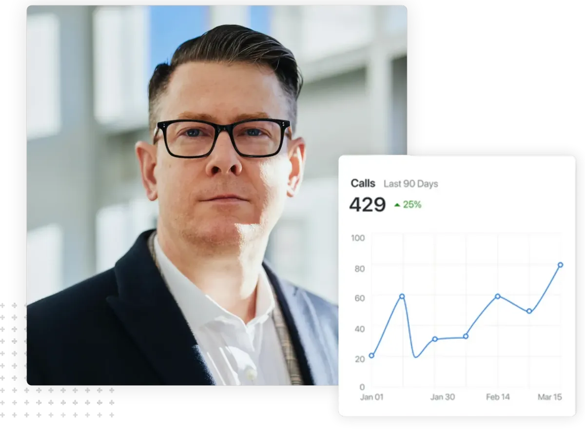 Sales Reporting Tools