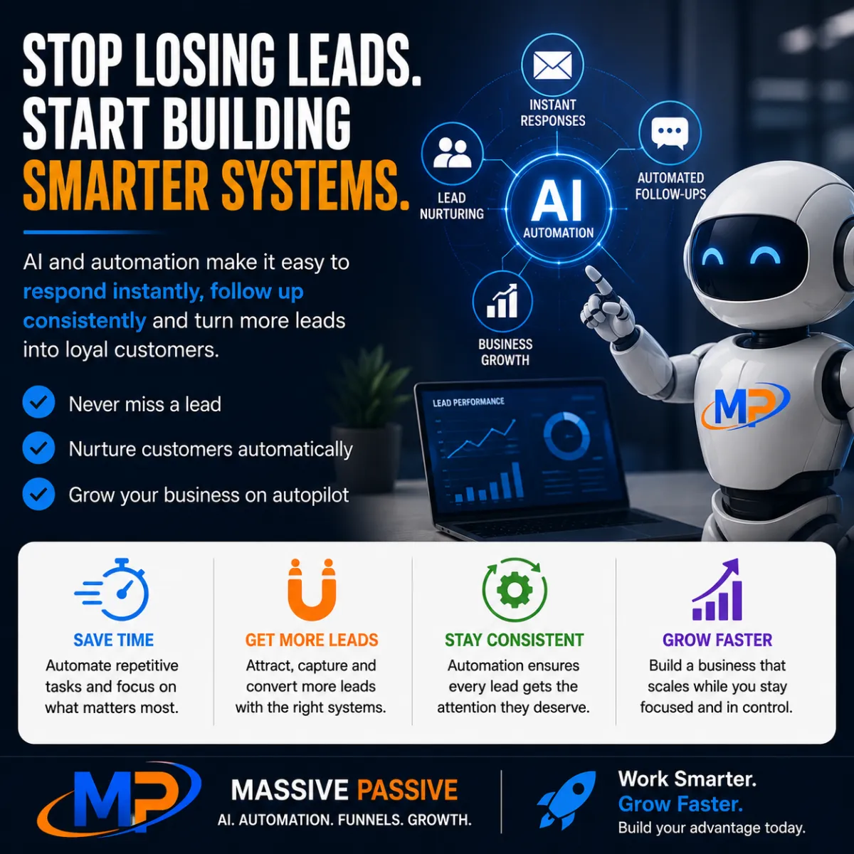 Most businesses lose leads for one simple reason: