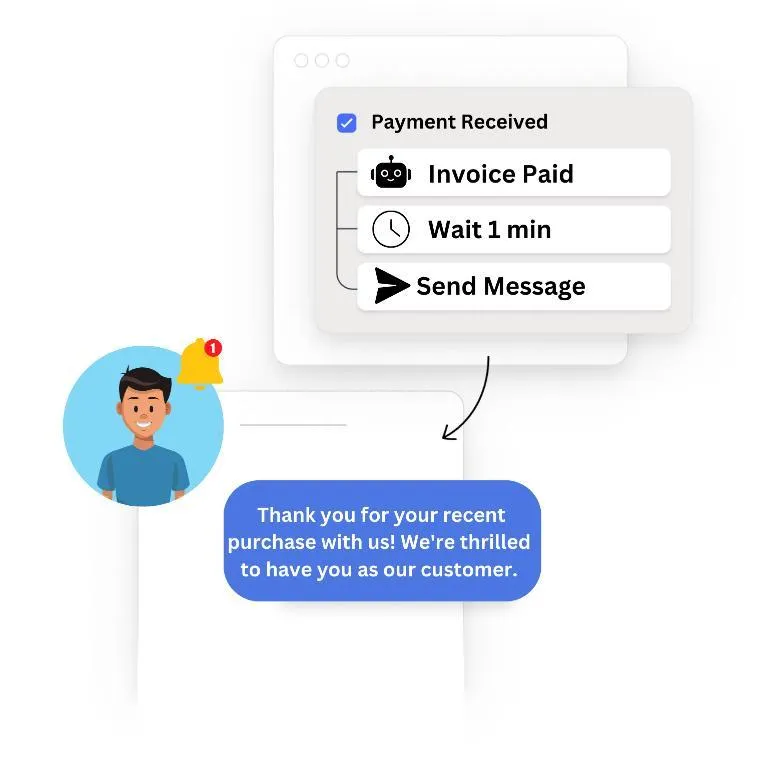 XpandTEK automation streamlining payment confirmations and customer messaging for seamless business operations.