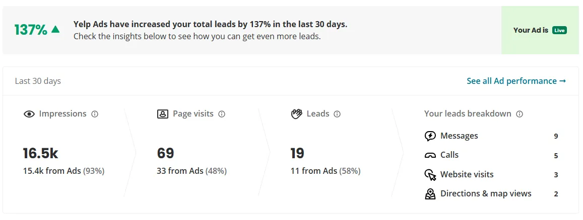 Lead generation dashboard for genera contractor