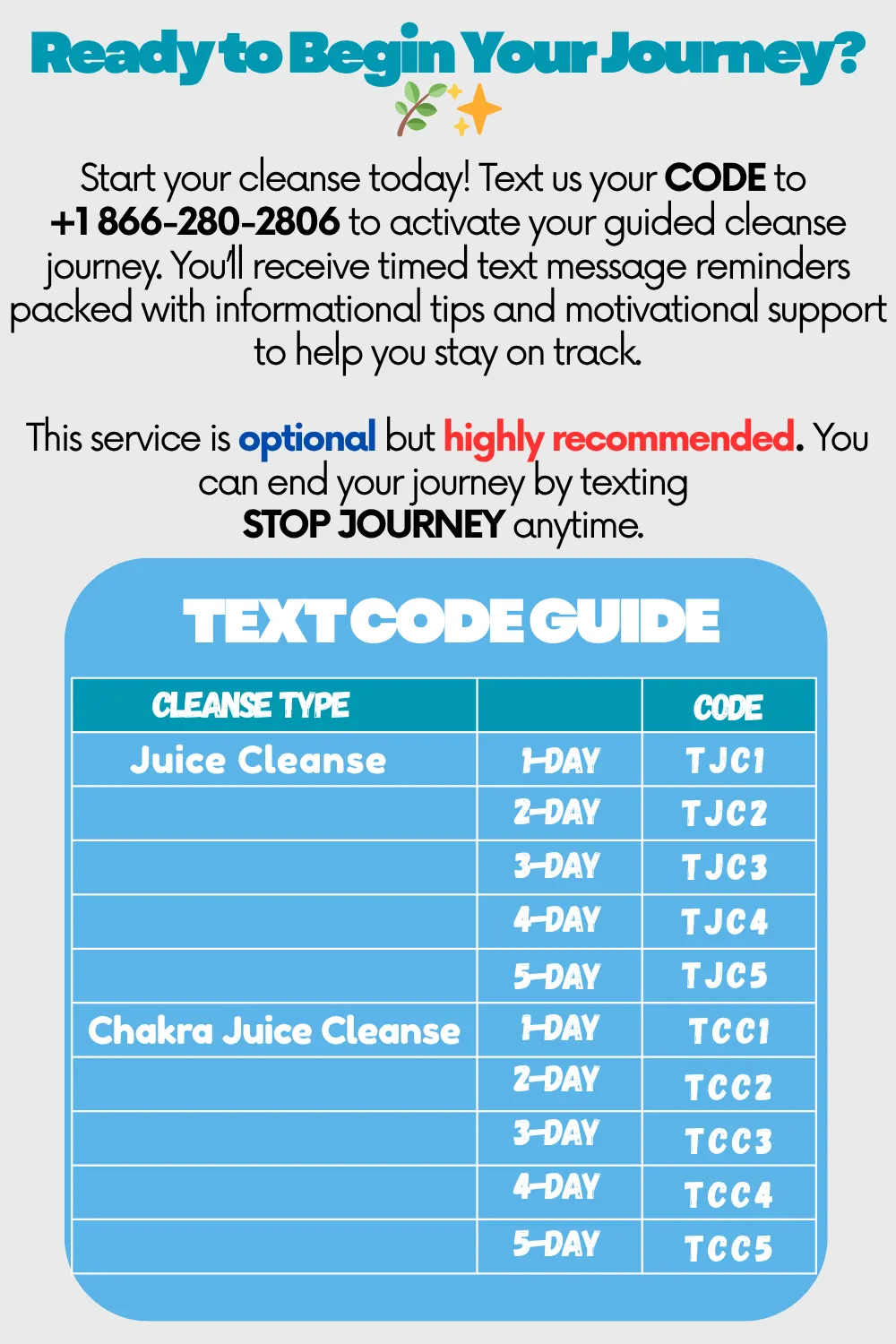 Guide for starting a juice or chakra juice cleanse by texting a code for 1- to 5-day plans with reminders and support.