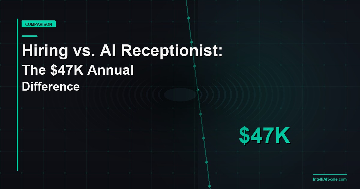 Hiring a Receptionist vs. Deploying AI: The $47,000 Annual Difference for a 10-Tech Contractor