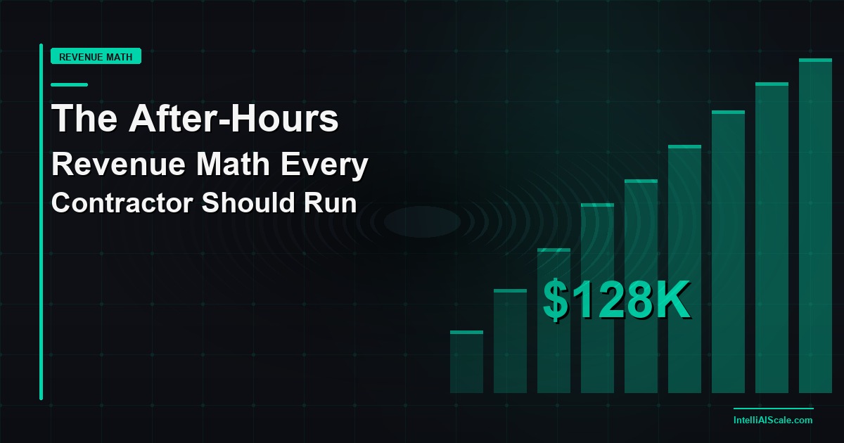The After-Hours Revenue Math Every Home Service Contractor Should Run Before Monday
