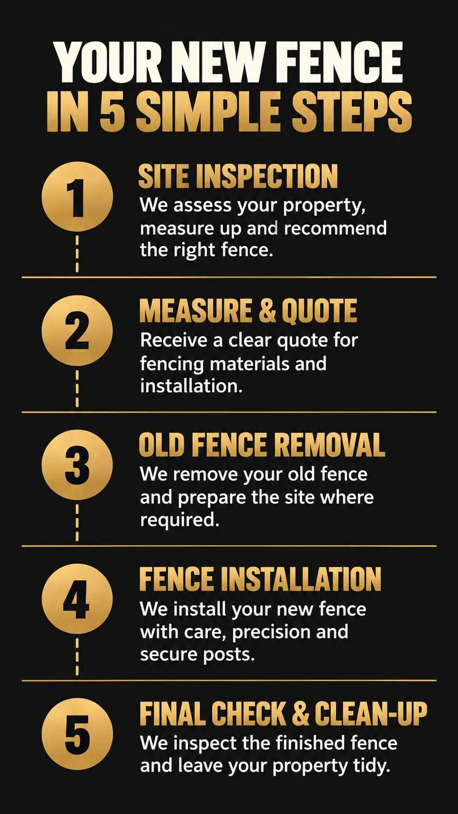 Tree Pruning Service Perth