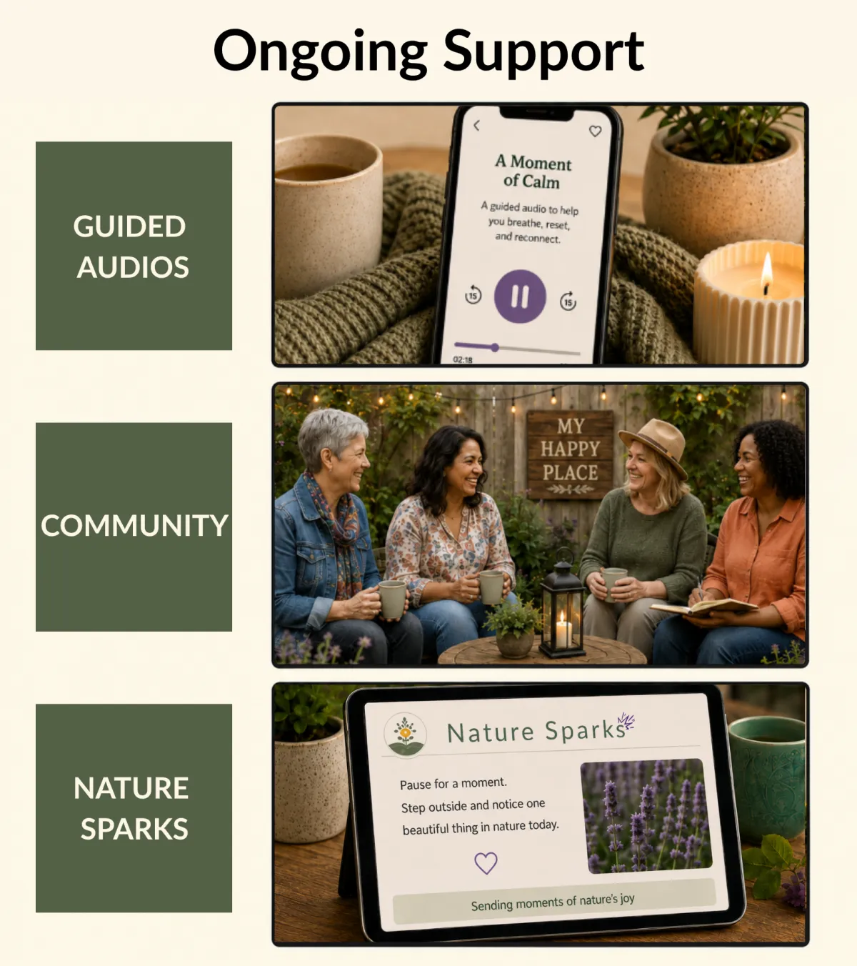 Ongoing Support