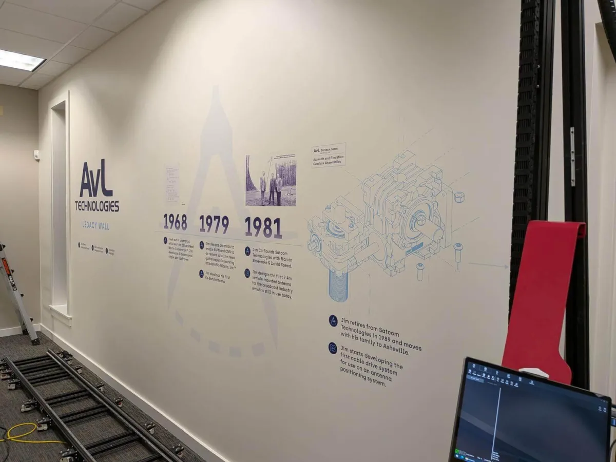 High-precision corporate history timeline printed directly onto a white office wall for AvL Technologies showing key company milestones from 1968 to 1981.
