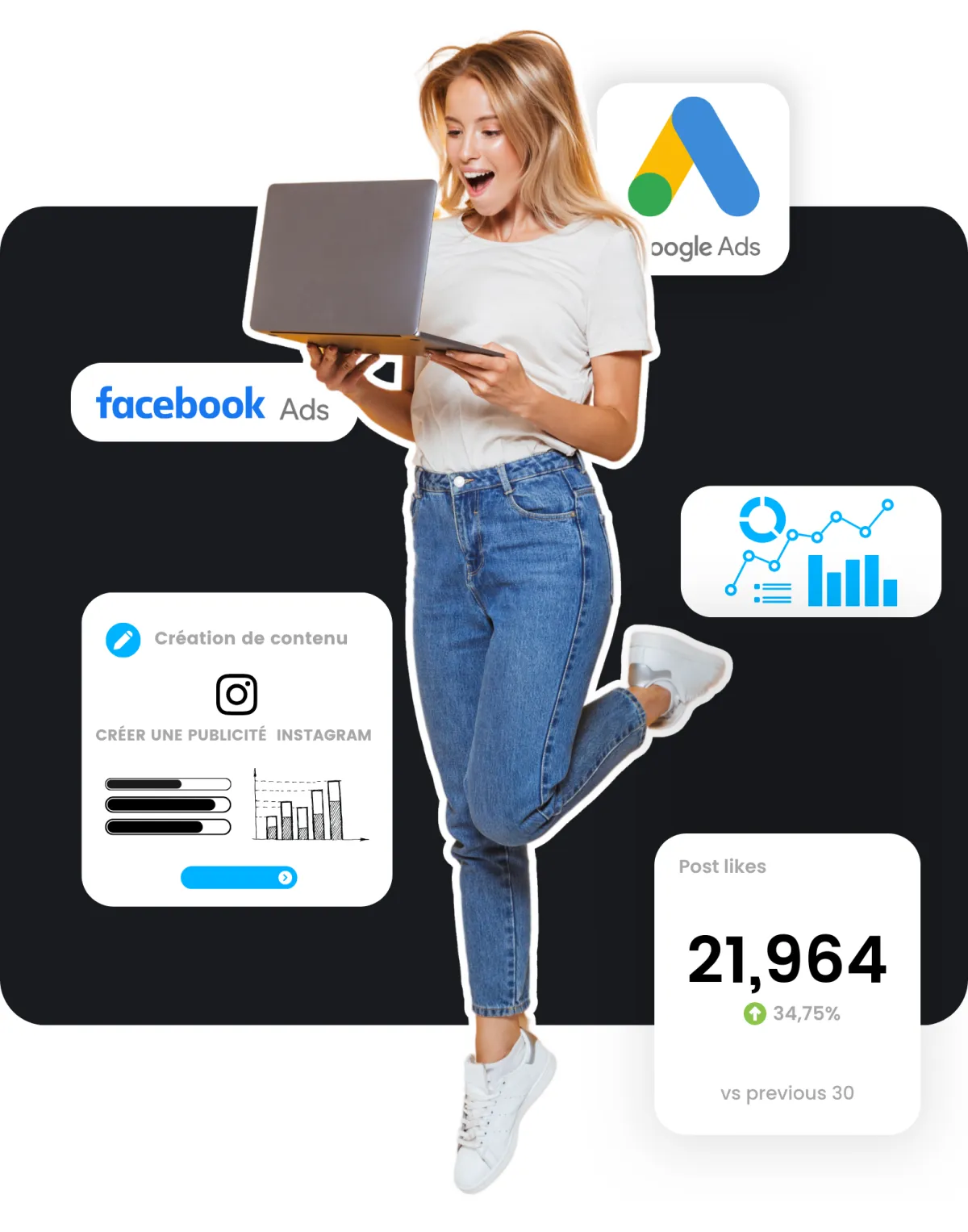 Campagne publicitaire en ligne