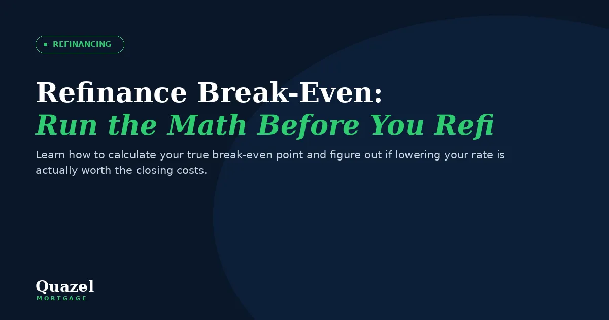 Navy Blue background with the title Refinance: Break-Even point.
