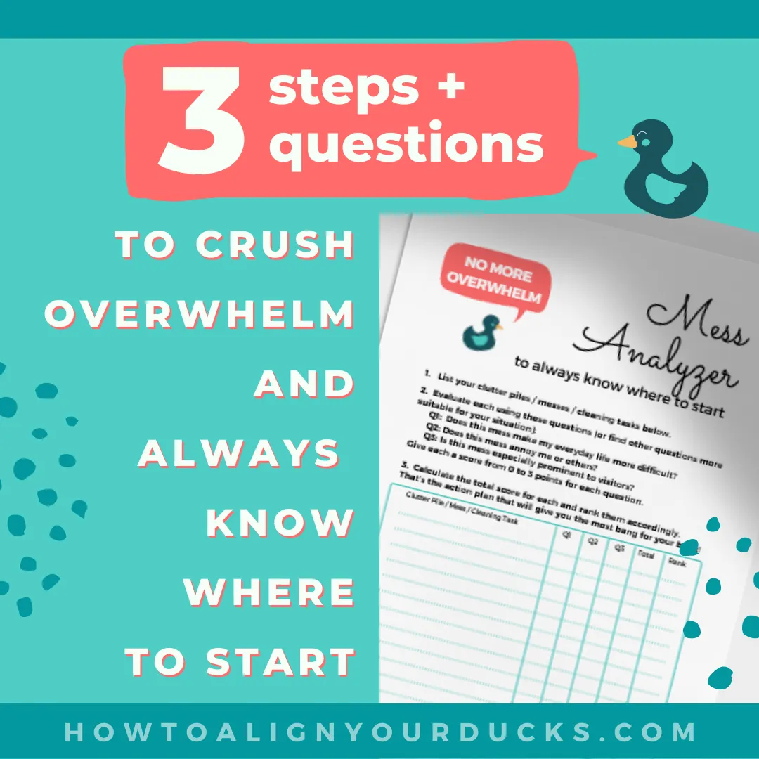 3 Steps to Always Know Where to Start
