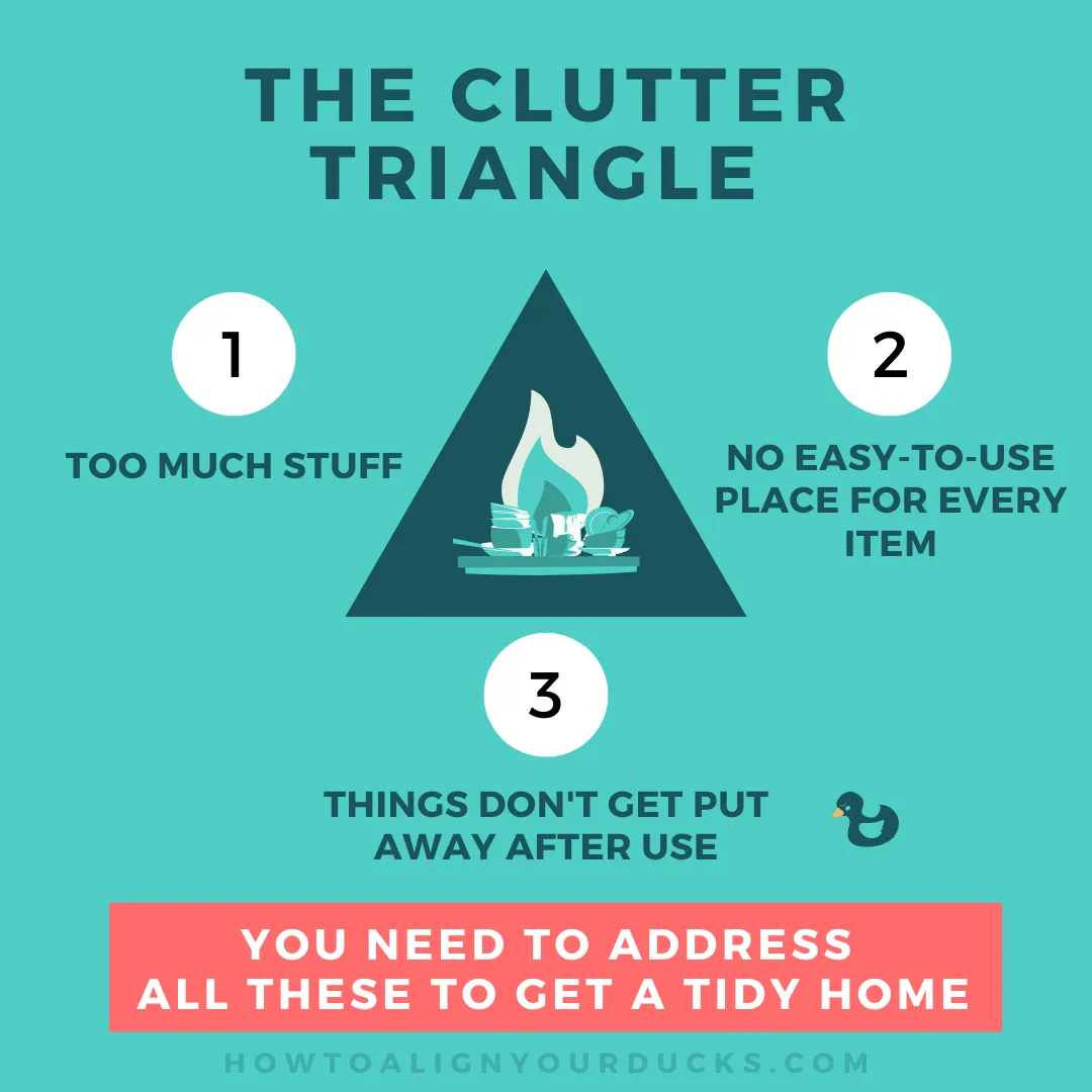 3 root causes of clutter (and how to overcome each!)