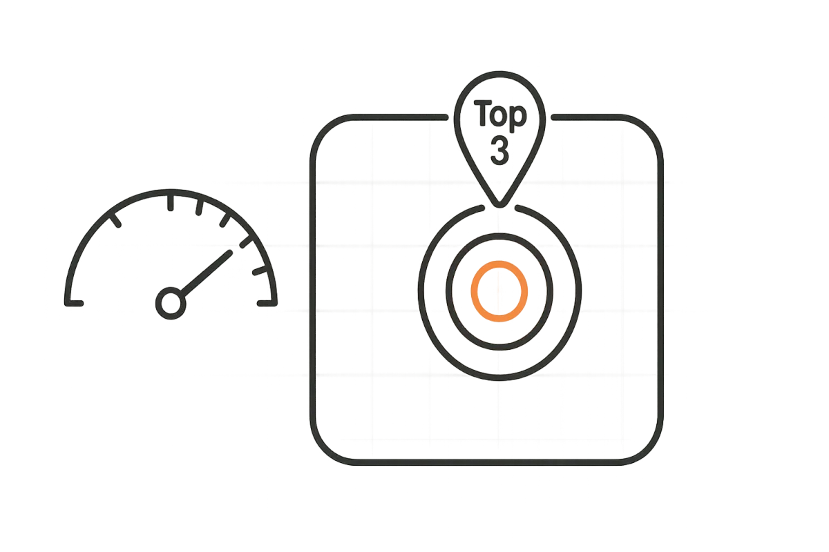 Zyker conversion tools showing quiz forms, local SEO rank heat map, and auto-optimization