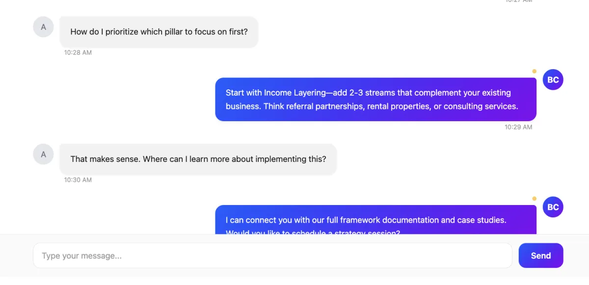 Text conversation between Beyond Commissions™ platform and a real estate agent showing guidance on income diversification and brokerage strategies.