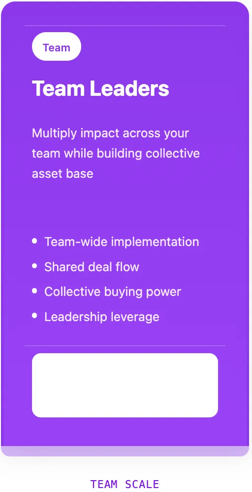 Illustration of team leaders leveraging diversified revenue models and income architecture for sustainable brokerage growth.