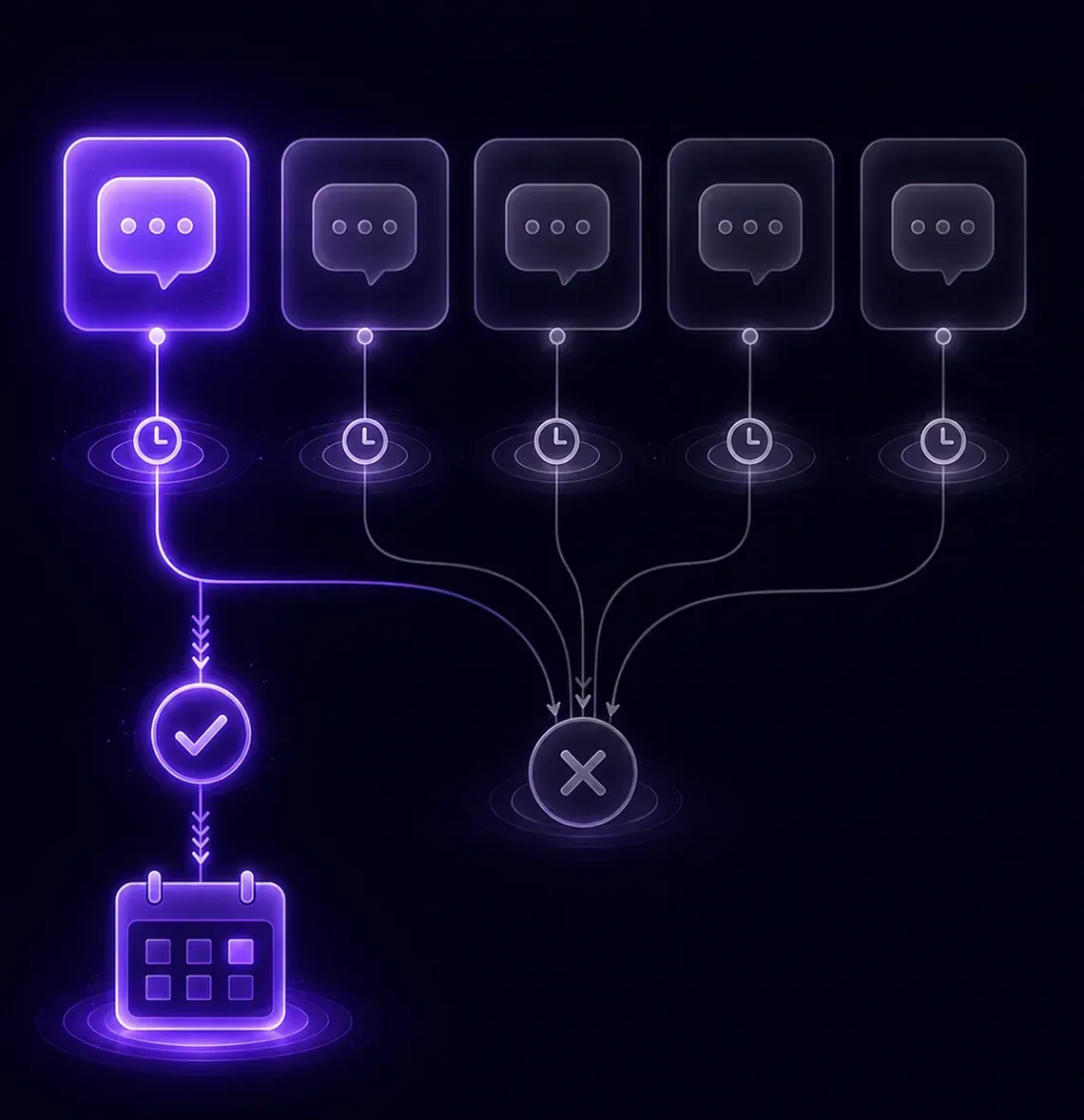 AI insurance appointment setter | Viking Marketing