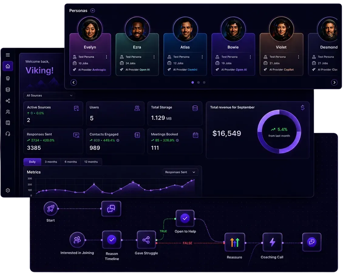 AI appointment setter for real estate agents dashboard