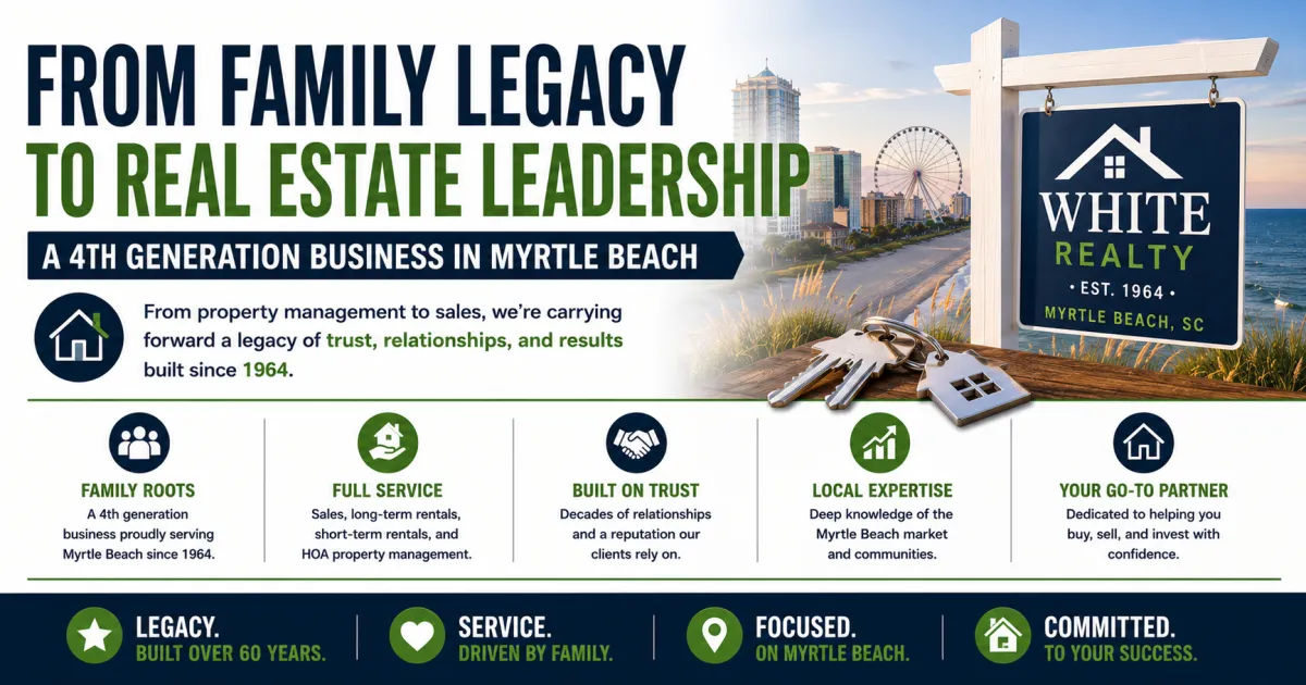 Behind the Closing Table Episode Two: Trey White on Myrtle Beach Real Estate and What Actually Works
