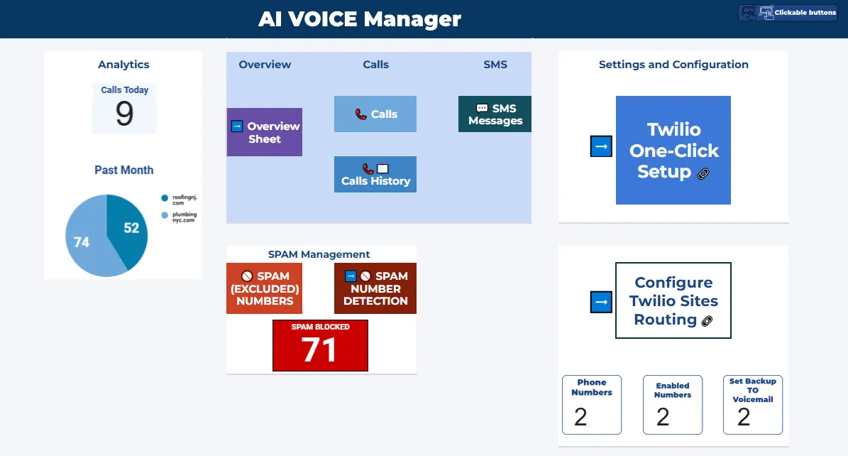 AI Voice Manager