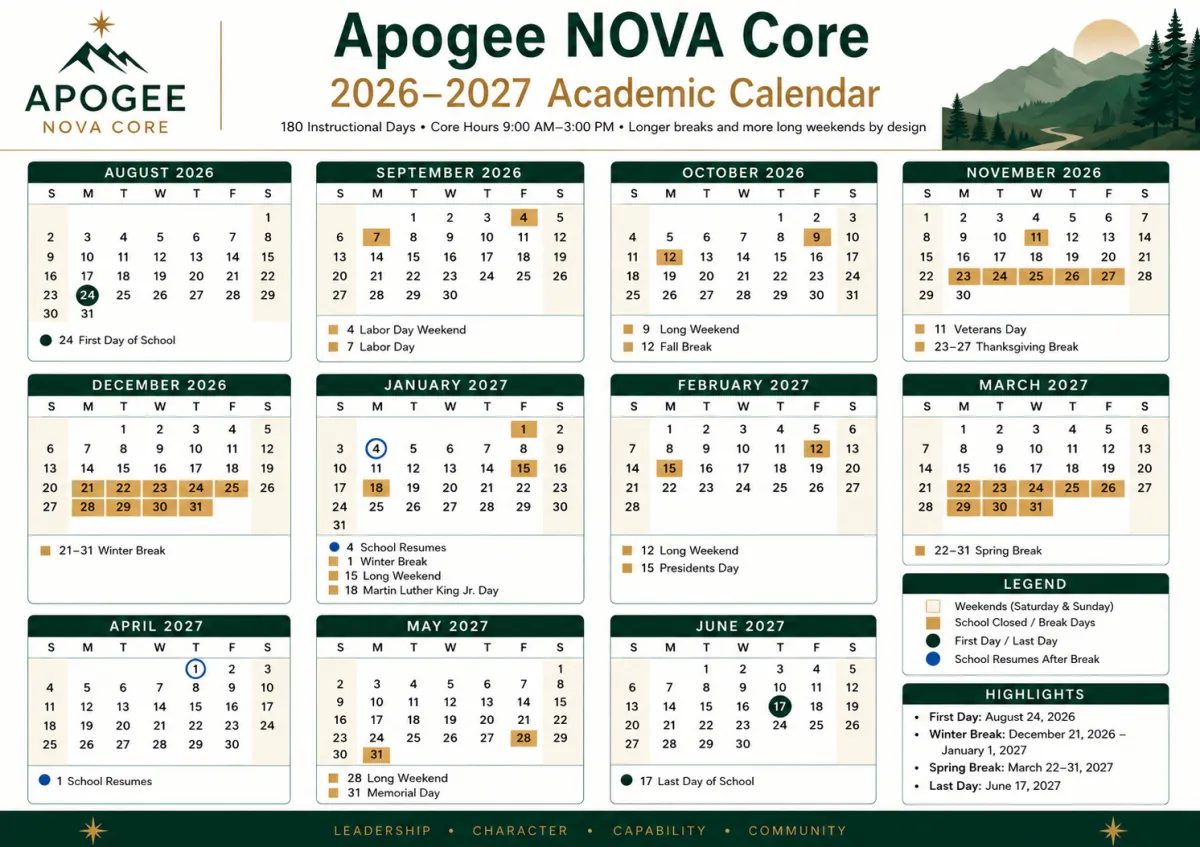 Apogee NOVA Core learners outdoors and in movement-based learning