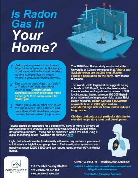 There's A Better Way To Sell Your House, And It's This...