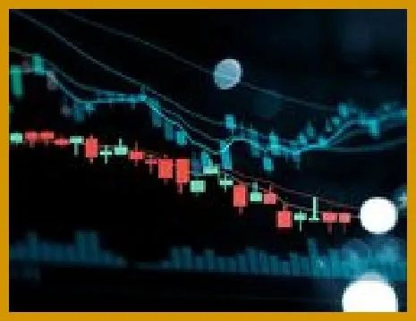 stock price candles