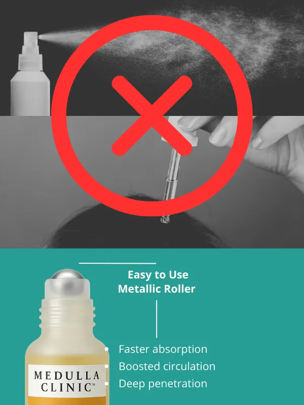 Comparison of hair treatment methods showing the precision of Medulla Clinic’s roll-on applicator versus wasteful dropper and spray methods.