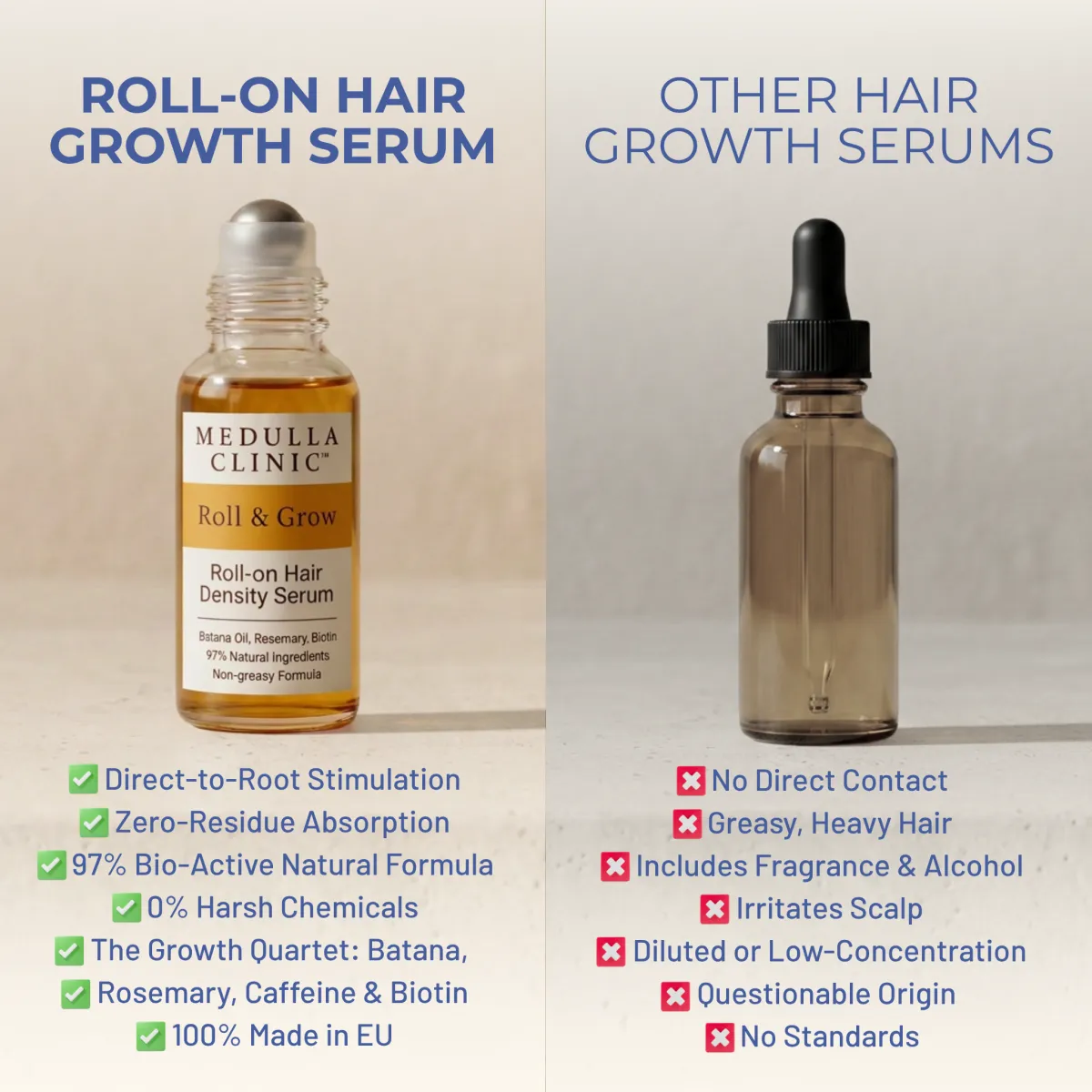 Roll & Grow serum — ingredients