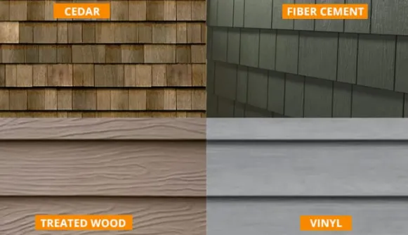 Image showing Siding on a Residential Home