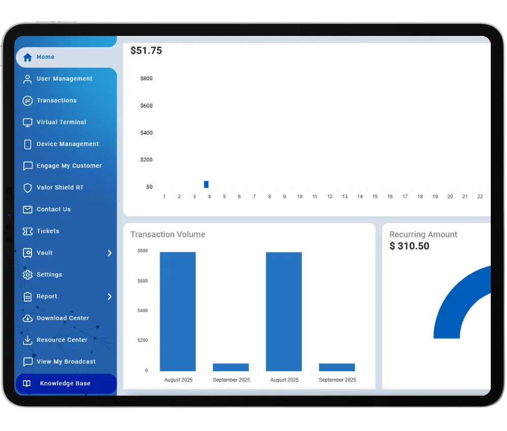 pic of the Account Executive dashbord