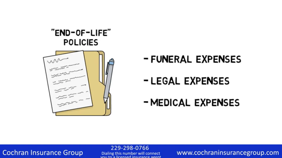 What are Final Expenses?