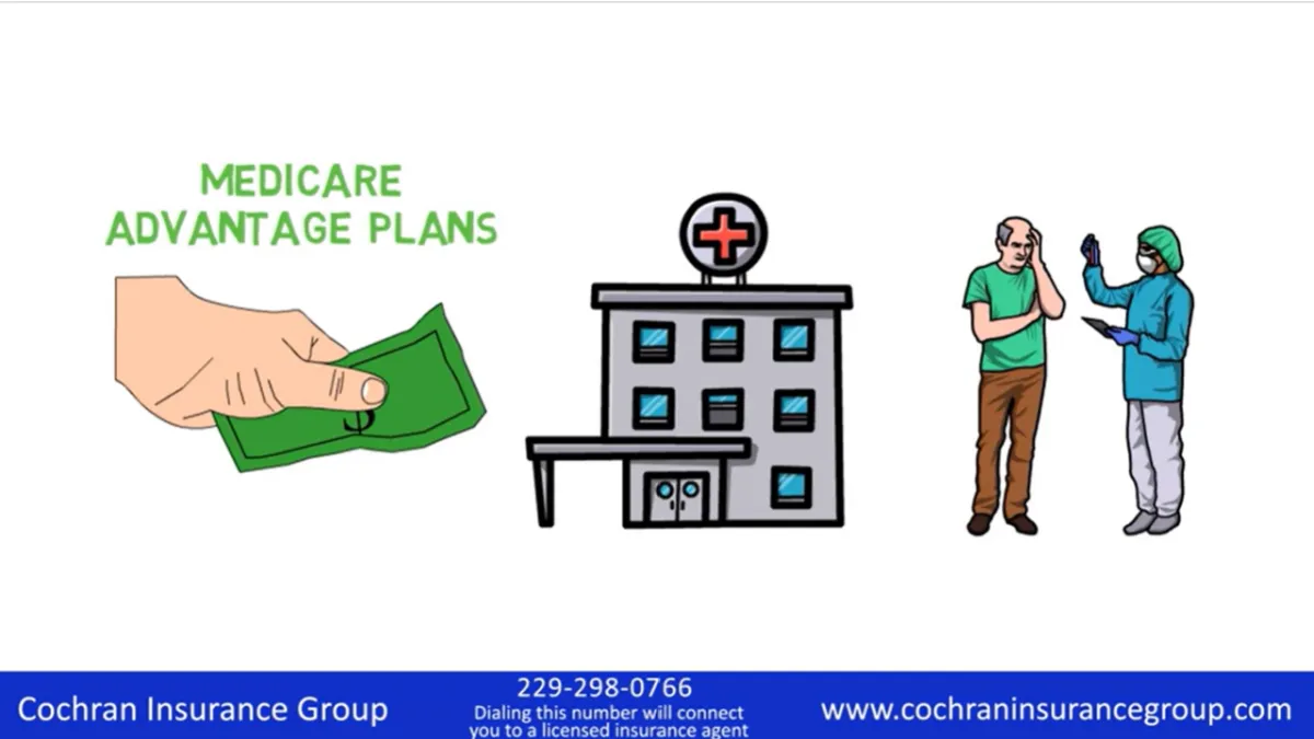 Medicare Advantage Plans