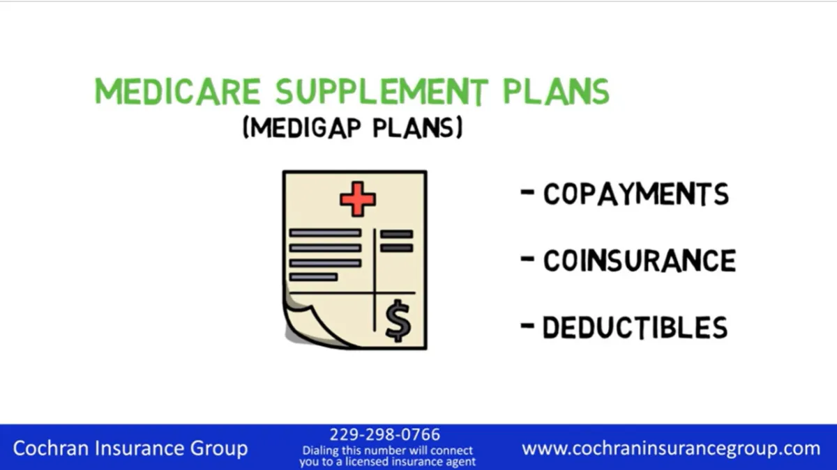Medicare Supplement Plan Benefits