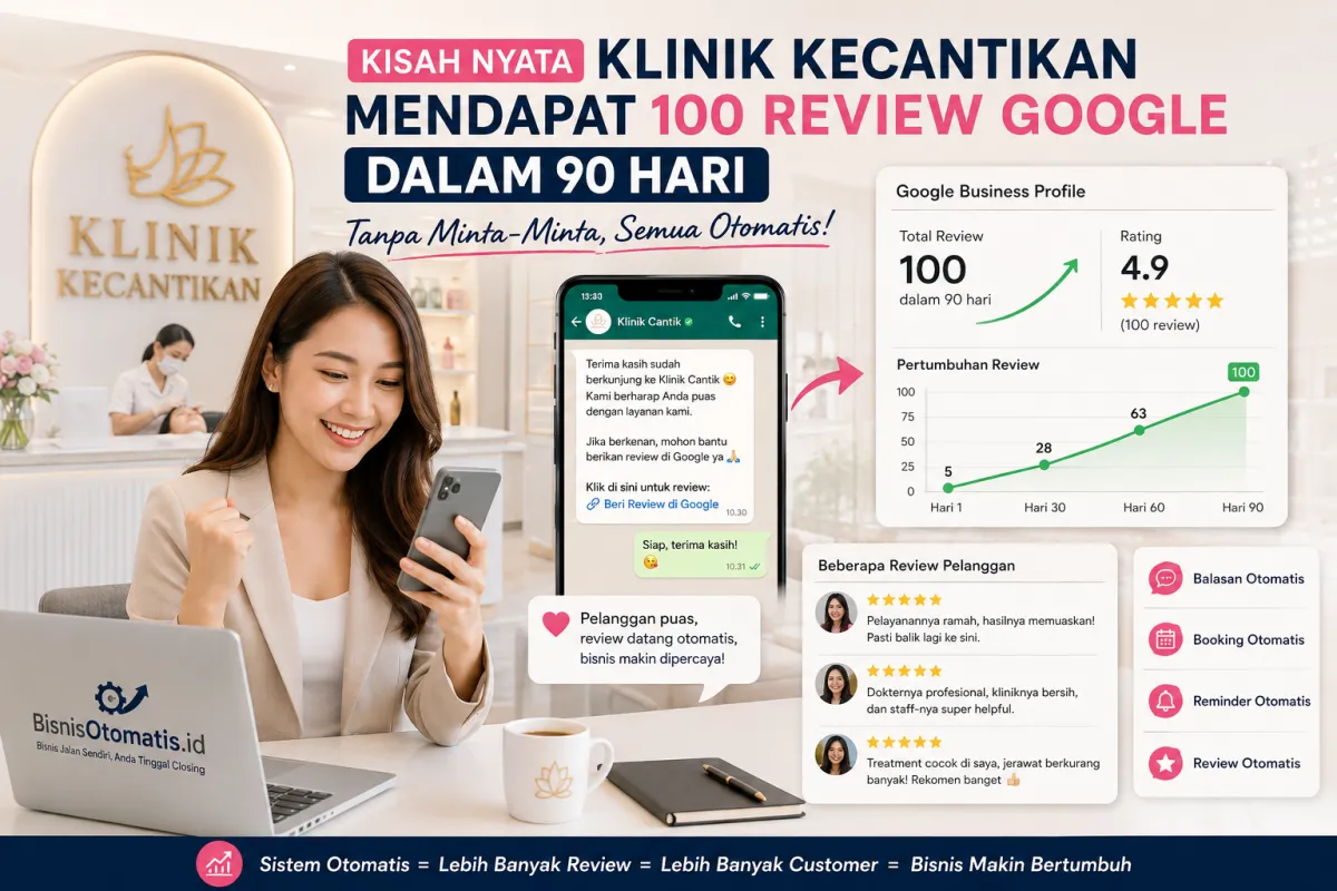 Cara Klinik Kecantikan Mendapatkan 100 Review Google dalam 90 Hari