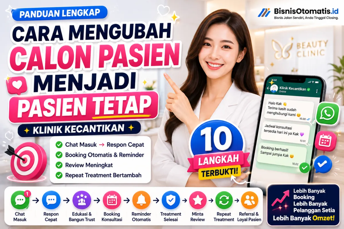 Cara Mengubah Calon Pasien Menjadi Pasien Tetap Klinik Kecantikan (10 Langkah Terbukti)