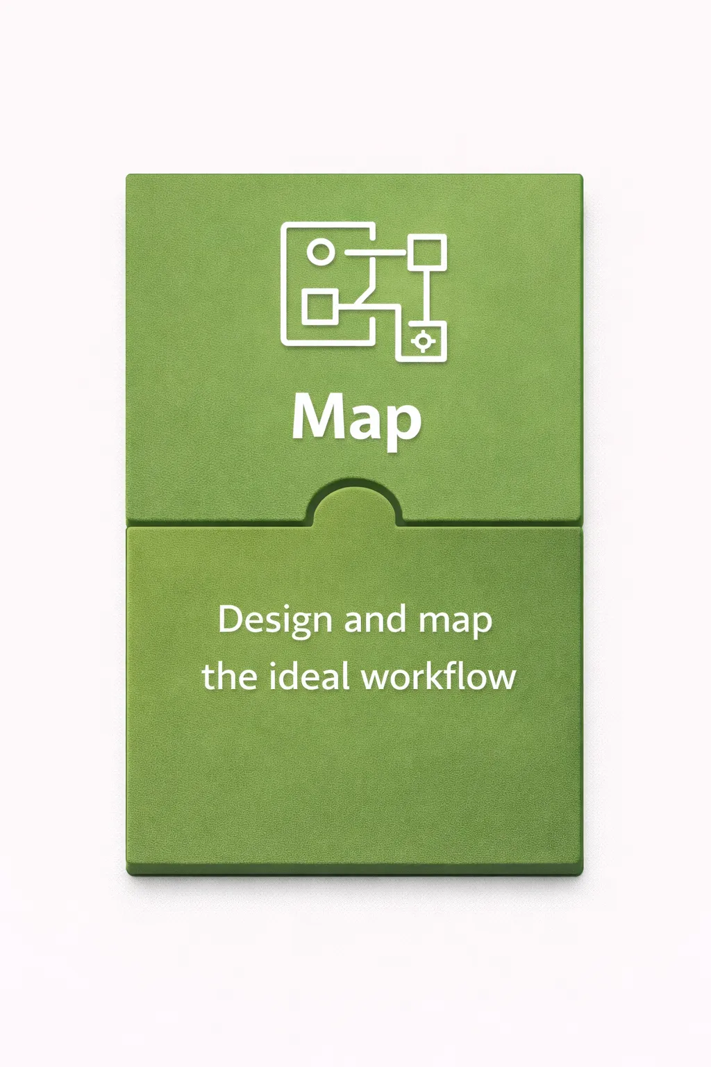 Design and map the ideal workflow
