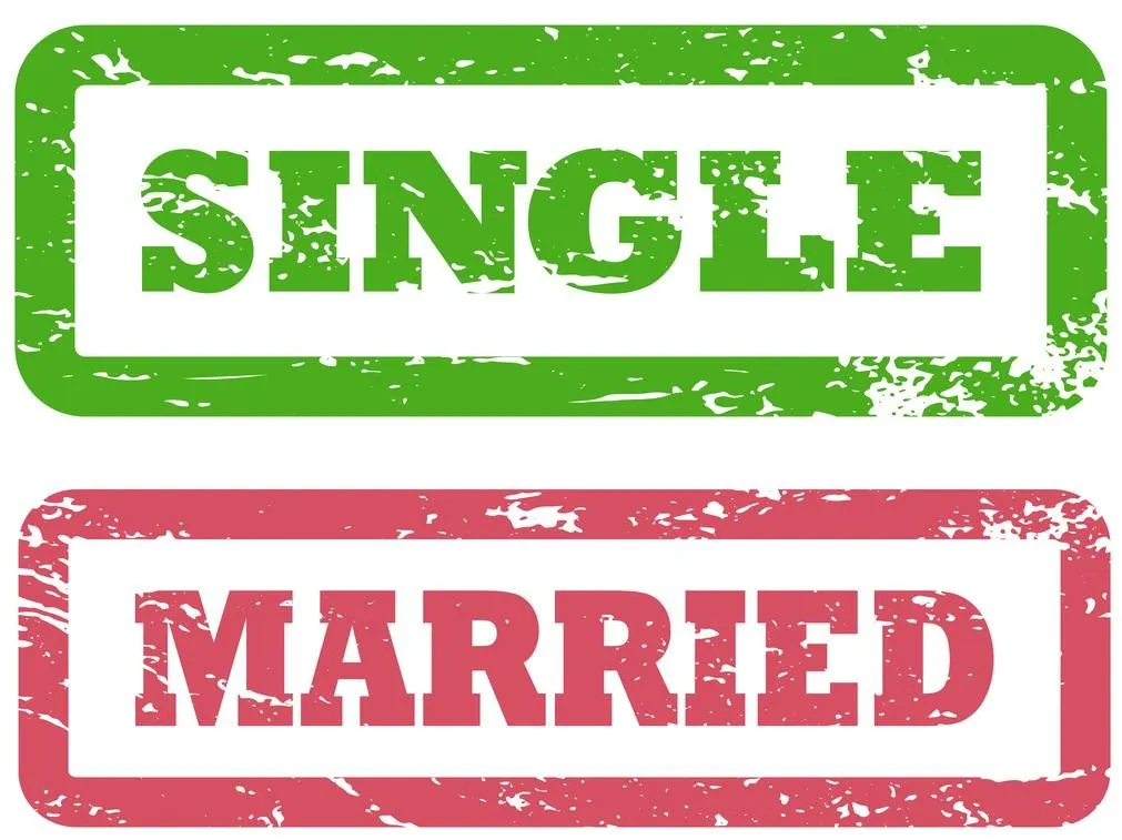 What’s Your Customer Relationship Status?