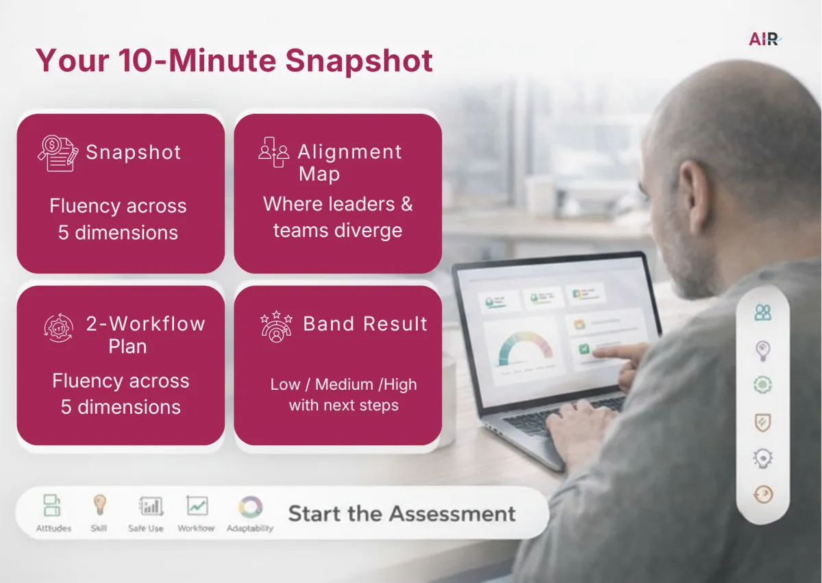 Ops manager at laptop. On-screen five small cards