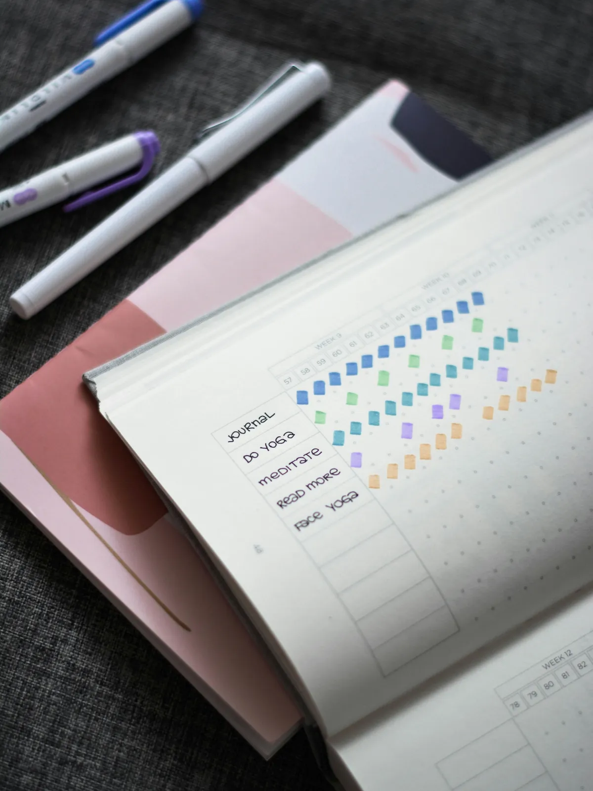 habit tracking