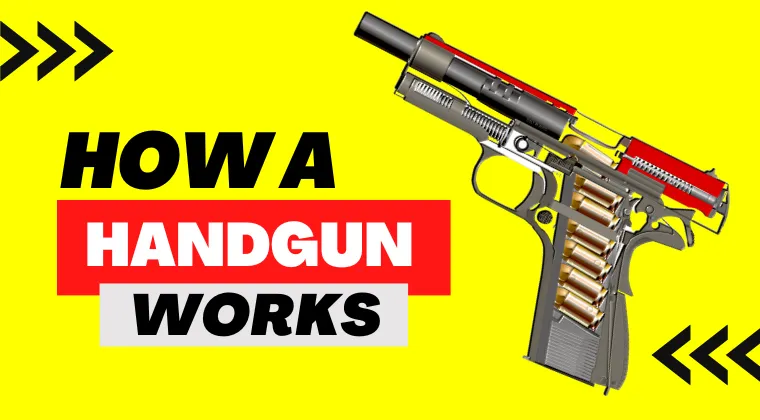 Pistol and bullets; how a handgun works