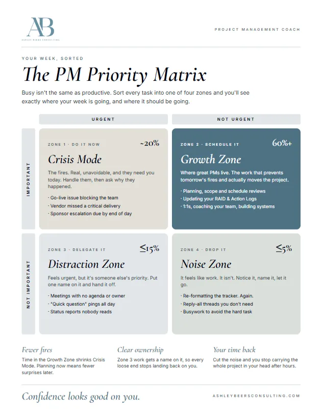 PM Checklist
