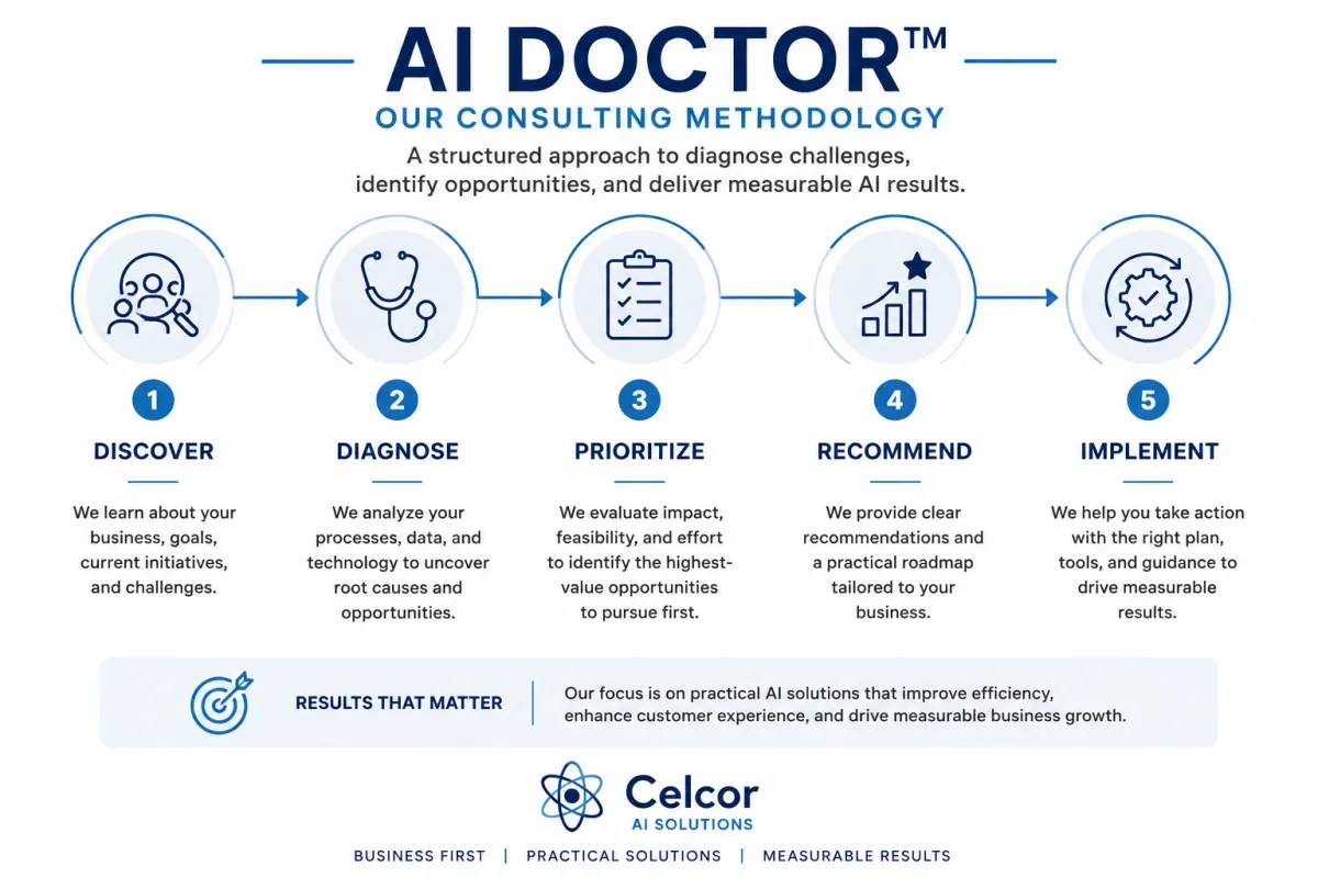 Celcor's AI Doctor Framework
