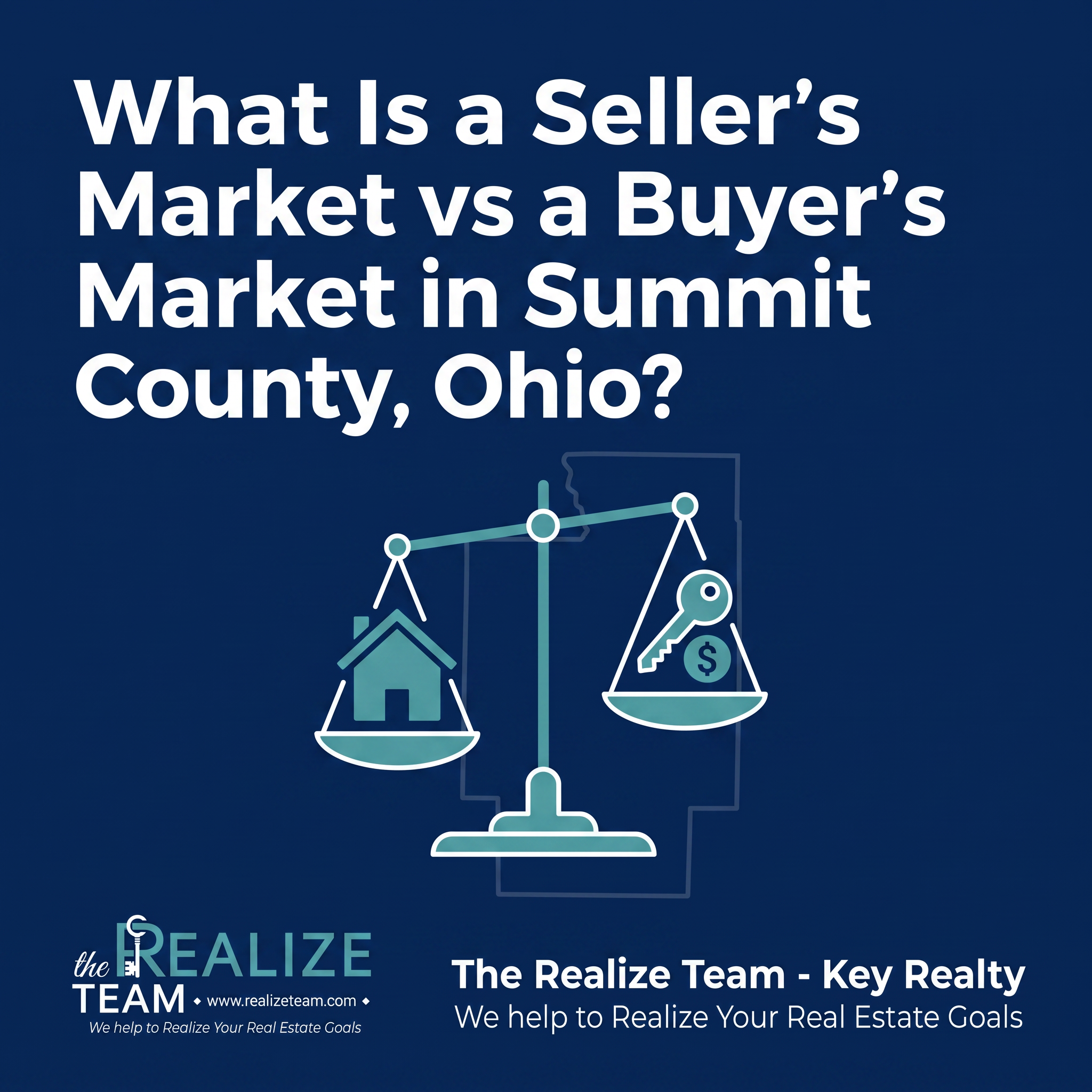 Real estate market conditions graphic showing seller's market vs buyer's market in Summit County Ohio
