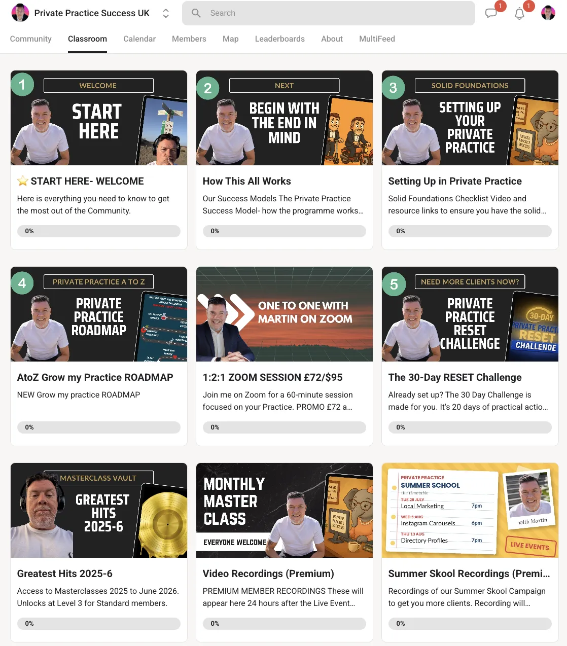 discover what's inside private practice success courses list