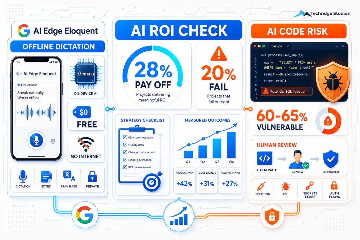 Three AI Stories Every Small Business Owner Should Read This Week