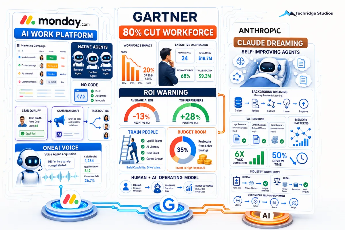 Your Work Tools Are Agents Now — And Your Workforce Strategy Needs to Catch Up