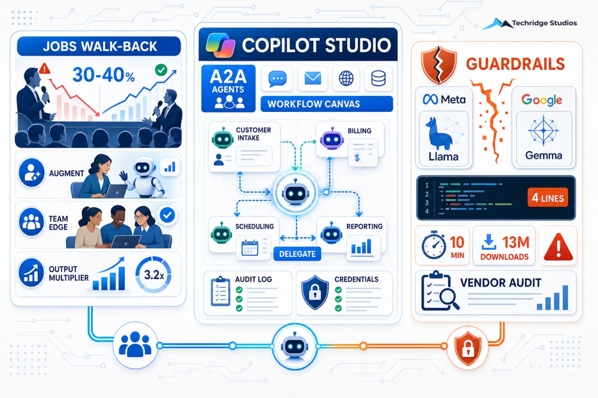 AI CEOs Reverse Their Jobs Warning, Microsoft Agents Go Multi-Agent, and Open-Source Security Cracks Widen